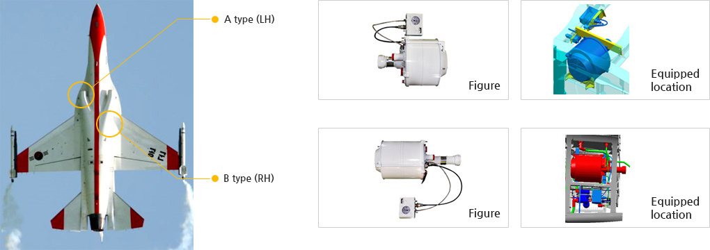 Hydraulic reservoir