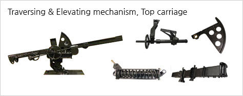 Traversing & Elevating mechanism, gun mount 