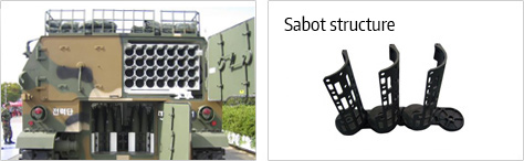 Sabot Structure