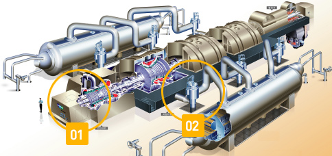 Manufacturing of Power Plant(Nuclear Type 500~700MW)